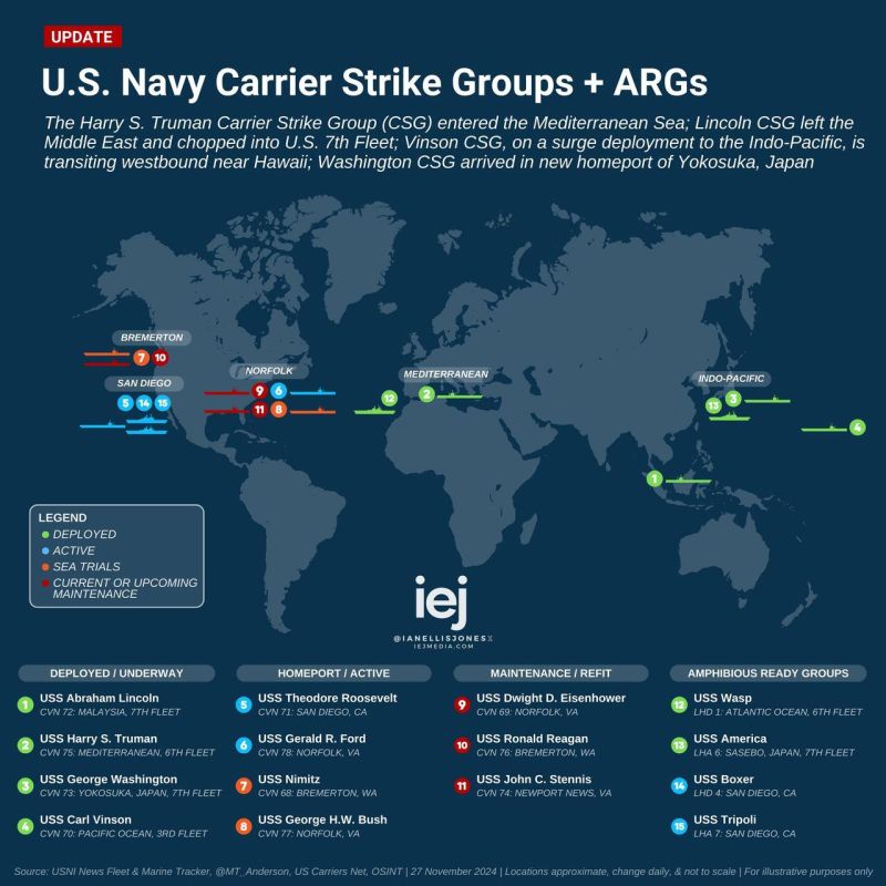 ����� �������: ��������� � ����-��������� ����