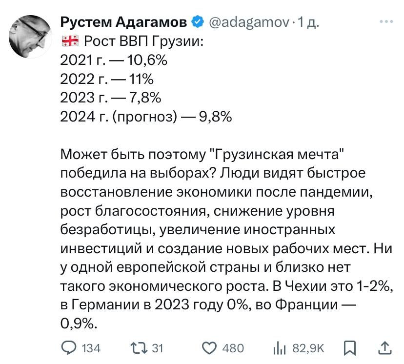 �������� �������: ���� �����, �� ��� ������������ ������� ������� ���������� ���������