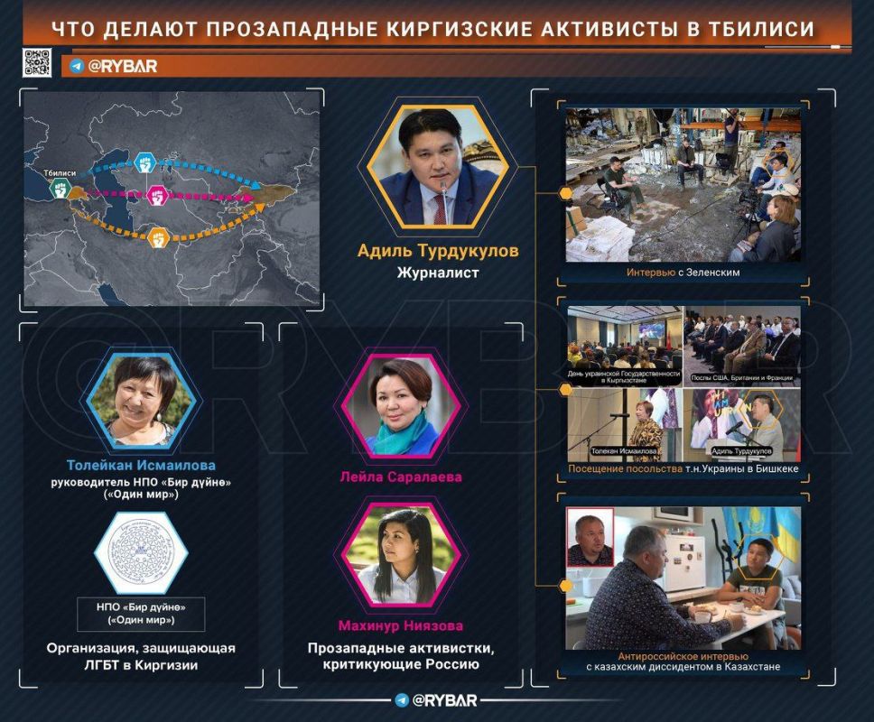 На протестах в Грузии присутствуют активисты из Киргизии