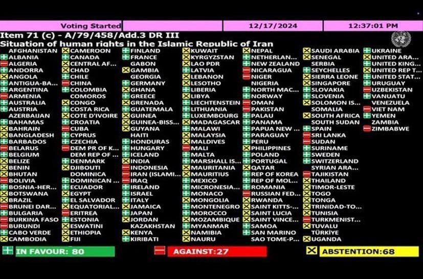 ���� ������: ����������� ��������� ��� ������� ���������� �������, ����������� � �������������� ��������� � ������ � ����������� �������