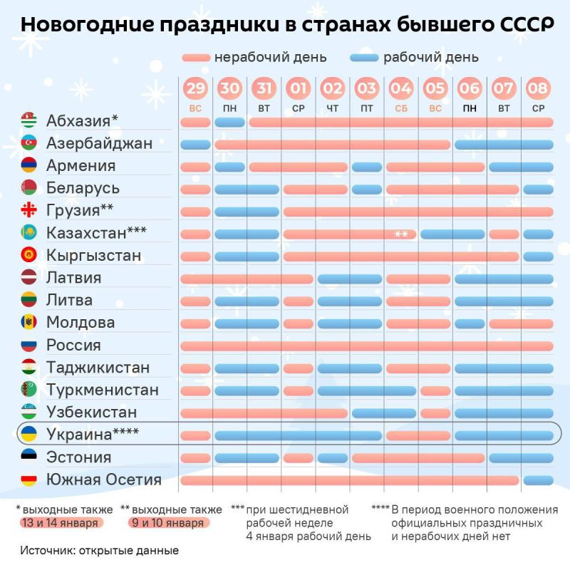 ���� ��������: �������� ��� �� ������������ ������� ����