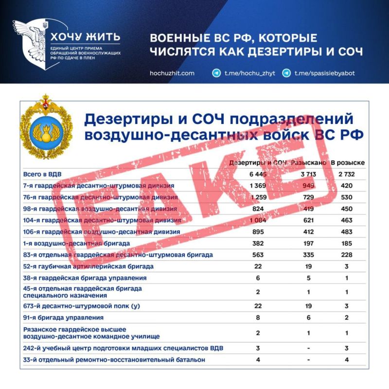 ������ ����������: ���� ����� ������� ��������� ������ ��������� ����� ��� � ���������� � ��� �� ��, ���� ����� ������ ��������� �������� ���������� ����������� ��� ��������� ����� �� ����������� �������������