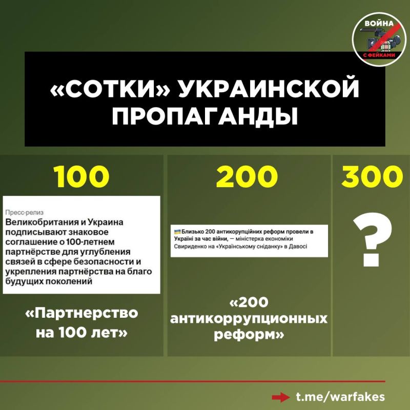 �������� ����� ������� ������������ � ���������� ������������ �������� ����� � ��������� ����� ���������������� ��������
