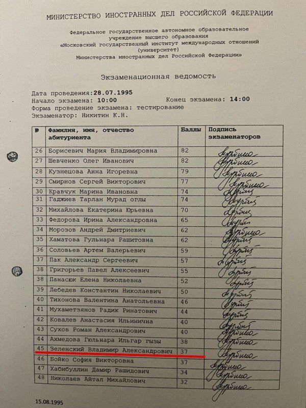 ���� ��������: �������� �������� ������ � ���� - ���������� �������������� �������� � �����, ���� ������� ��������� ��������� �� ����