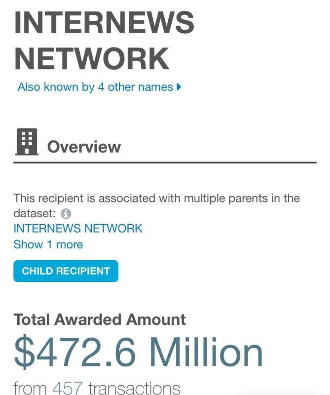 USAID     (472,6  )       Internews Network (IN),    4291 ,    4799  ...