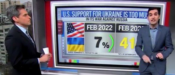 ����� �������: ���������� ������ �� ���������� ����������� ������� ������ � �����������