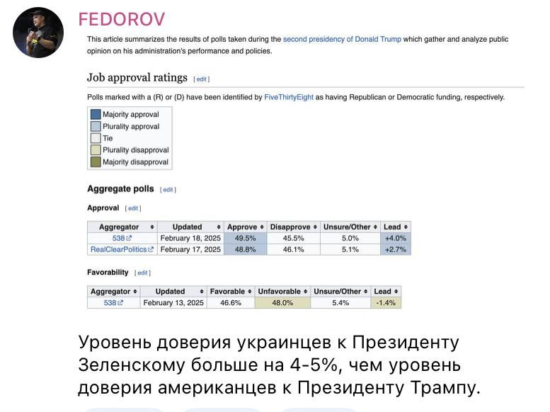 ������ ������: ��� � ���, ������� �����