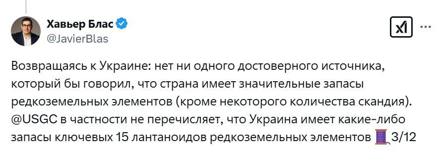 �������� �������: ���-�� ������� ����������