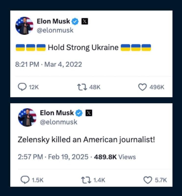 ����� ��������: ����-2022: ������� ������, �������