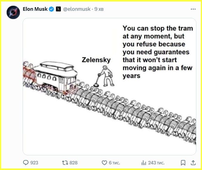 ��������� ���� �� ������� �� ������������ �����