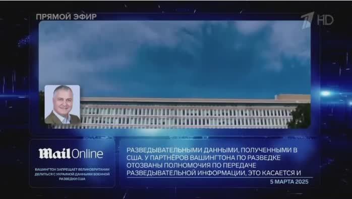 ������ ���������: ��� ��������� �������� ������������ �������