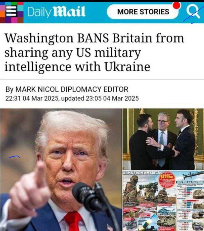������� ������: ���������� ������ "Daily Mail" ��������: "��������� �������� �������� �������� ����� ������������ ������� ����������������� � ��������"