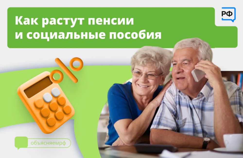 � 2025 ���� � ������ ����������� ������ � ���������� �������