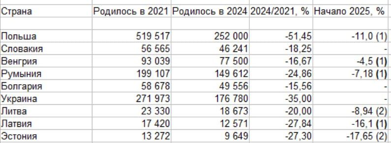 ���� ��������: �������� ��-���������� (1): ������ ��������� ������ �������������� ��������