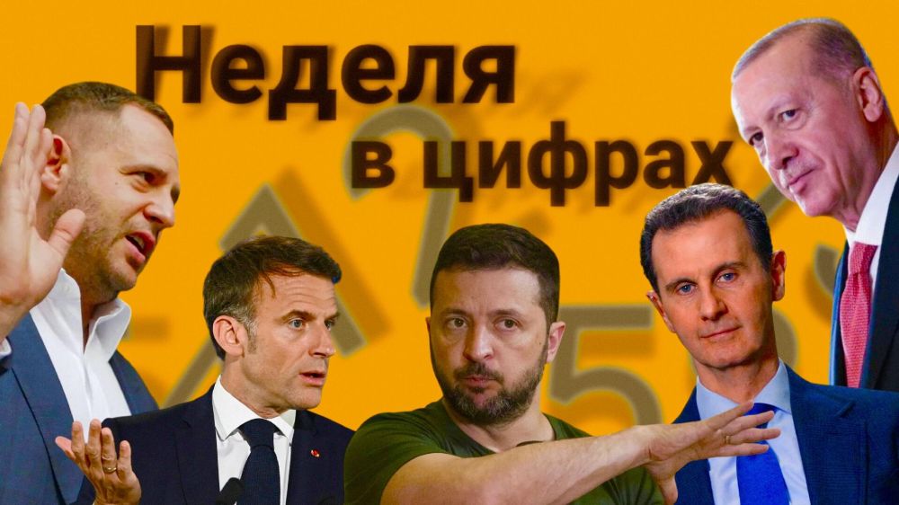 ������ �������� ����� "��� - ������". � ������� ����� ������: ������� � ������