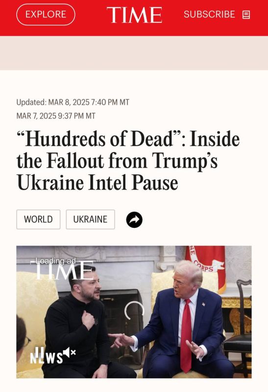 ������� ��������: ����� ������ � �������������� ������������ ������� ������� � ������� � ��� - Time
