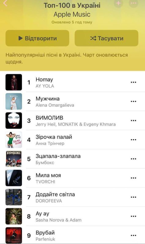������ ��������: �����-��, ���������� ����� ���� ������� ������� �� �� ���� ���������� �����, �� �� ����� ���, ��-���������� �������� � �������