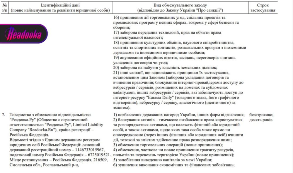 ��������� ���� ������� ������ Readovka