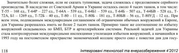 Т-80УД. Судьба на Украине