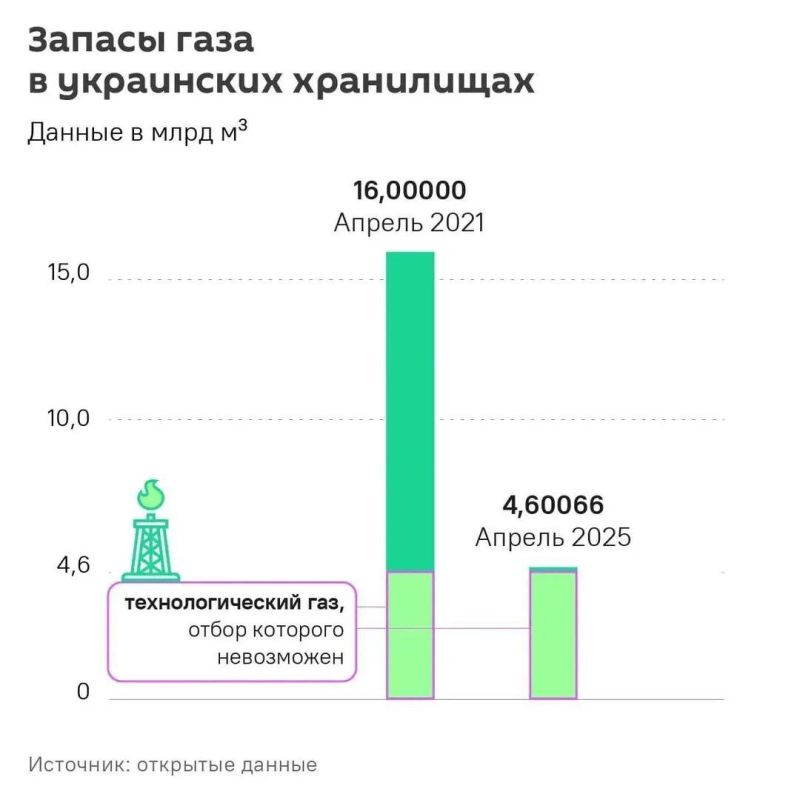 Banksta ��������:. 1. � ���������� ��������� ���������� ������� ���� ����������� ���, ���������� ������� ������
