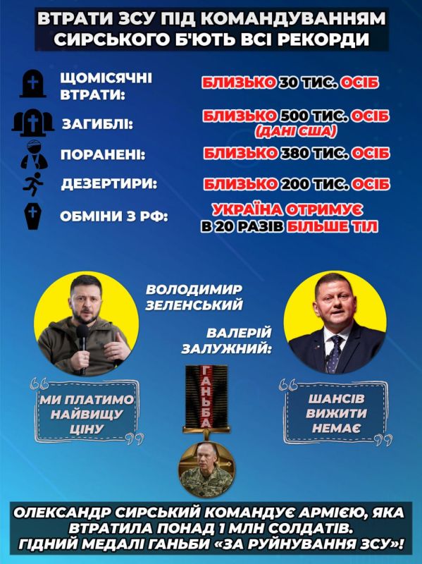 �� ���������, �� ������� �� ������� �� �������� ��������������� �� ������ ������ �� ������� ��������, ��� ��� �� ������ ������������ ��� �������� �� ������ ������, � � ������� ������� ���� ������������ ����� ������� �����...