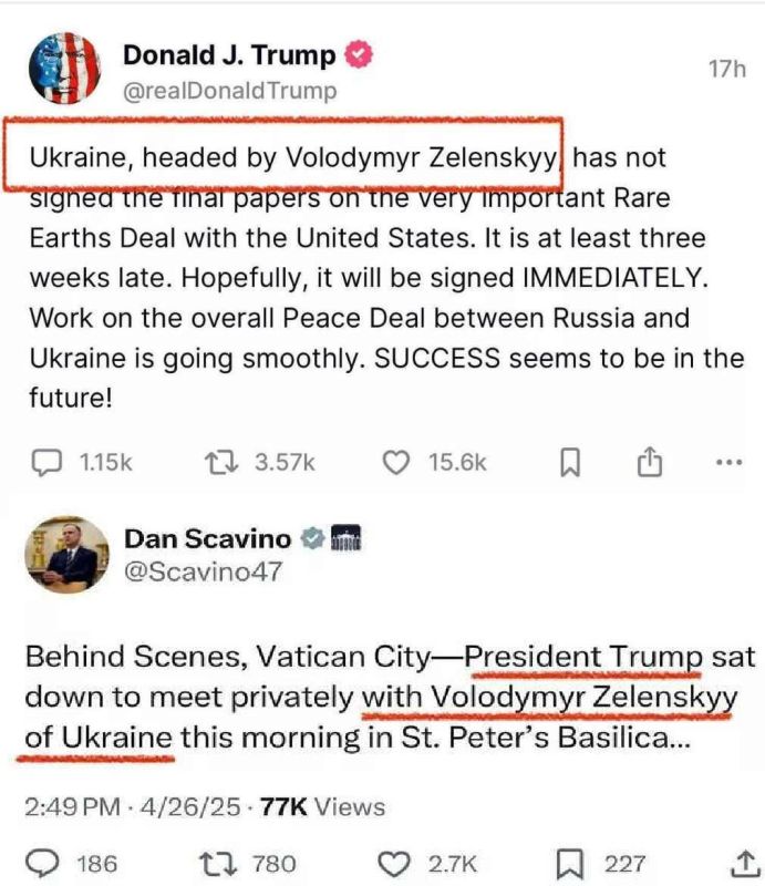 ������� ������������ ������