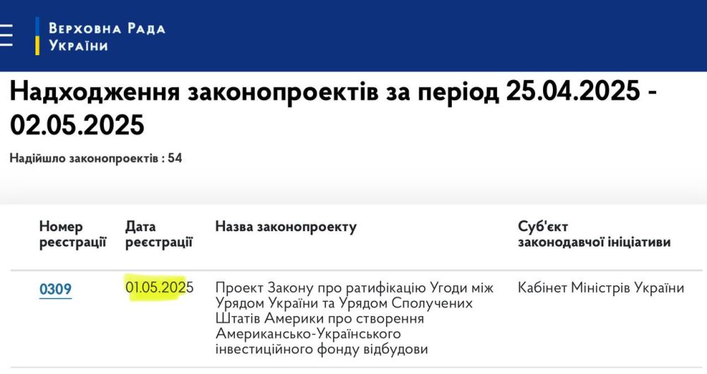 �������� �������� �� ���� ������������� � ������ � ������ � ���