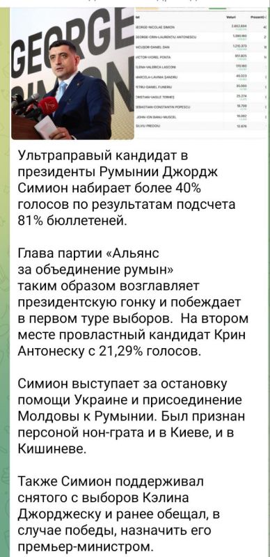 ������� ��������: � ��� ������ ����� ���������� ������ ��� ��� ������ � �������