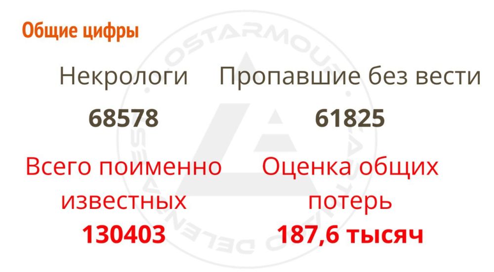 ���� ��������: ������ ��������� ����������� �������������� ����� �� ������� �������, ������� ��� ����������� ��� ����� ���������� � ������� ��� �� �������� ���������� � ���������� � ��������� � ��������� ��� �����