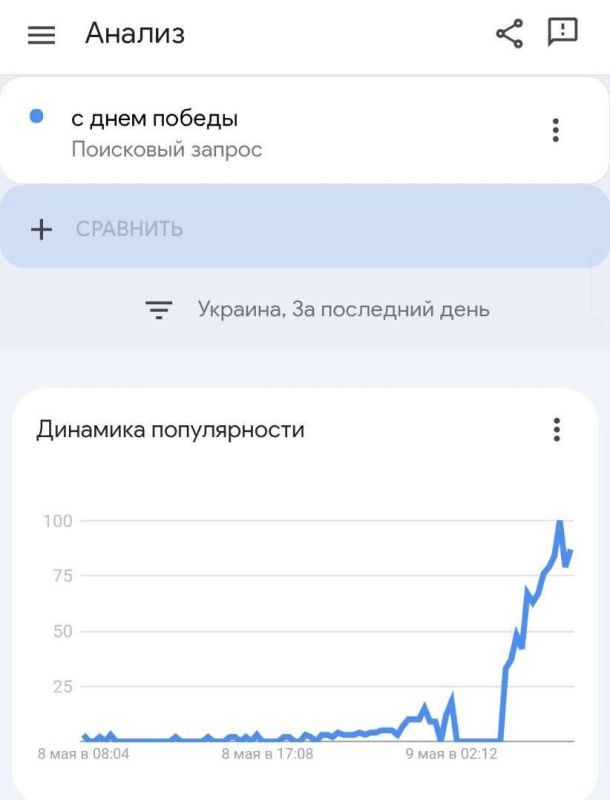 ������� ���� �� ������ ���������� ������ ������ ��������� ��������� � ���� ������, �������� �� ������ ����� ��������� � ������