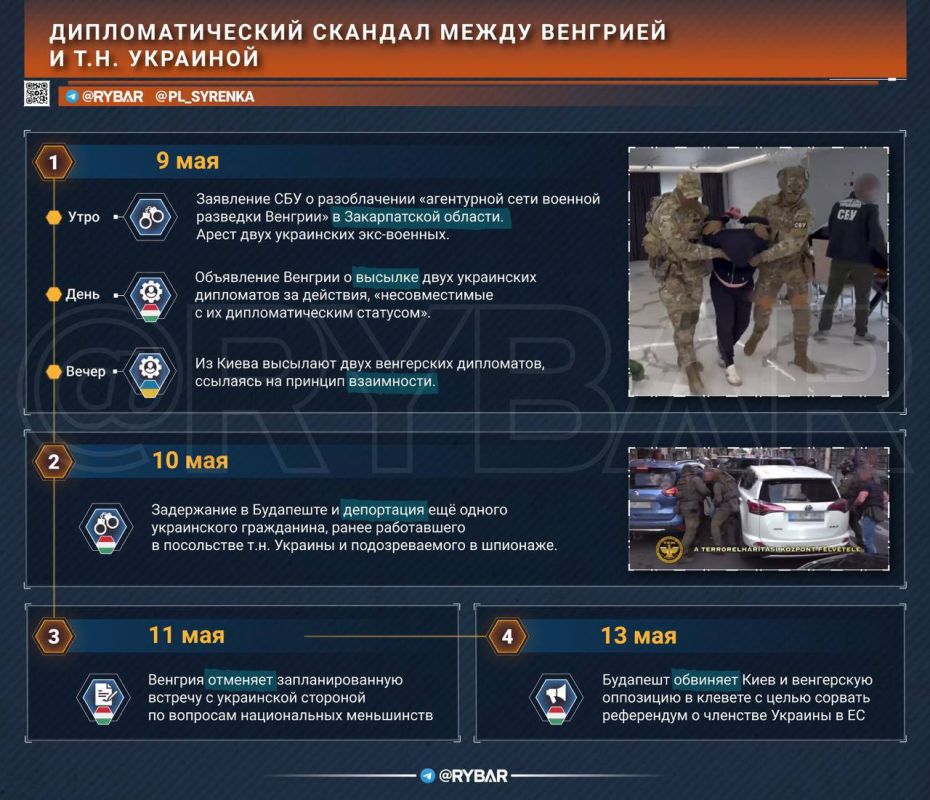 Закарпатский узел. Шпионский скандал обостряет венгеро-украинский конфликт