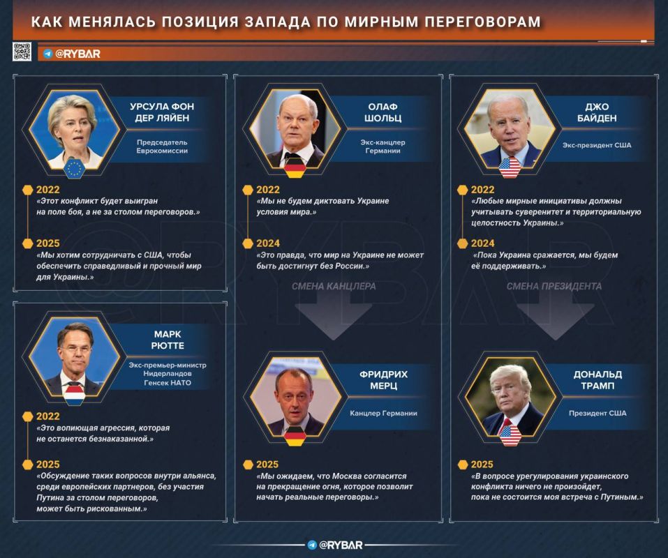 ���� � �� ���� �����?�. ��� �������� �������� �������� ������� � ������ �����������