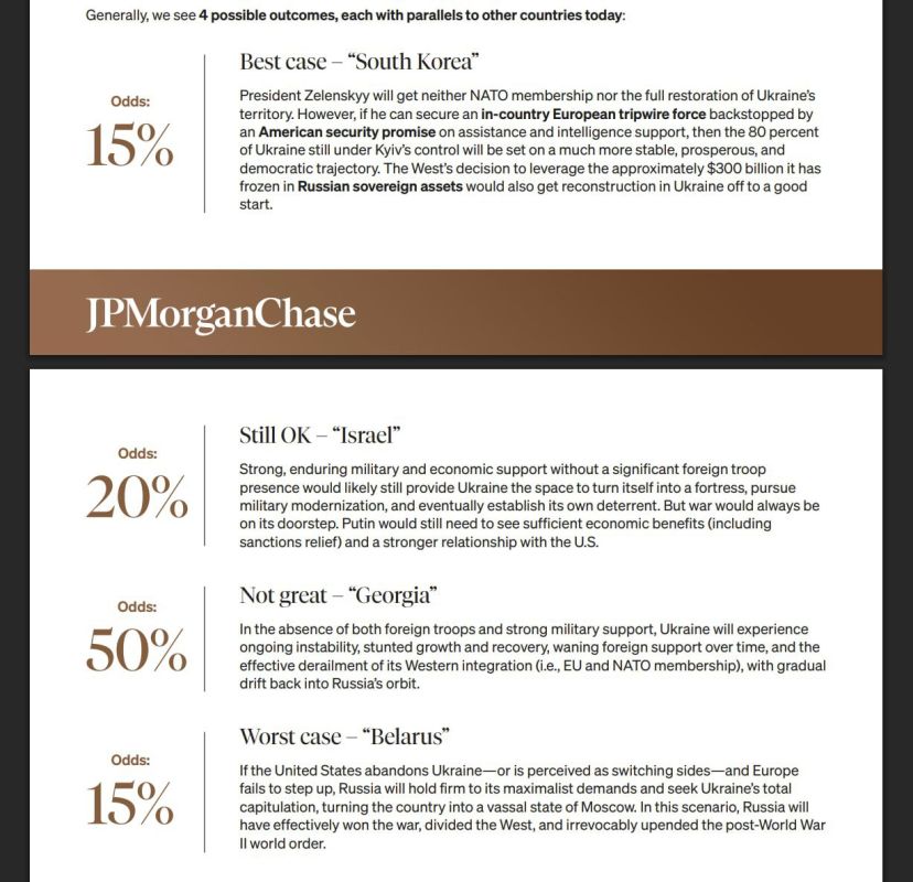 Анатолий Кузичев: Характерный (для последнего времени) прогноз дает знаменитый американский банк JPMorgan Chase