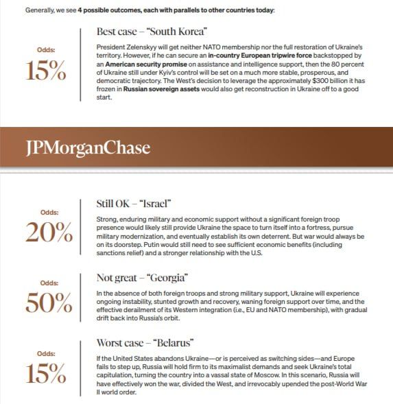 Юрий Баранчик: JPMorgan ожидает завершение войны на Украине к июлю
