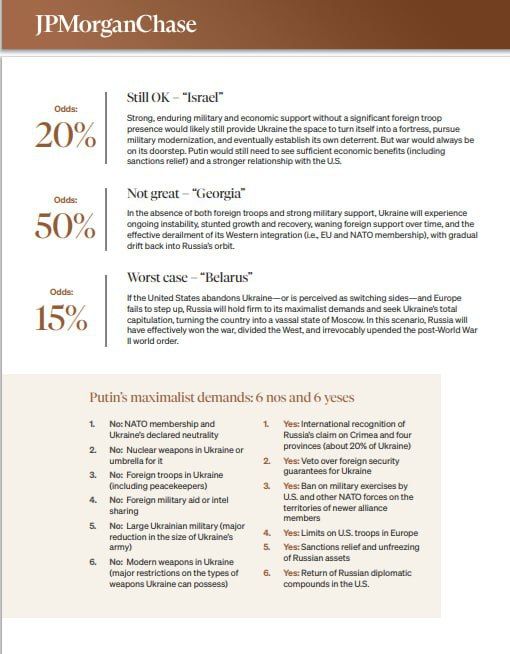 На Западе просчитали три сценария окончания войны и послевоенного будущего для Украины