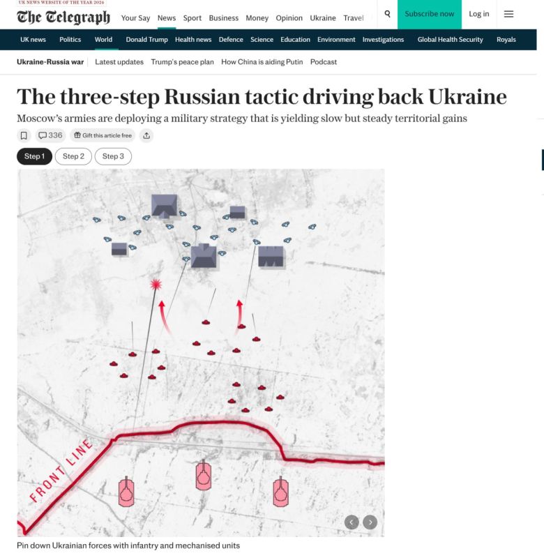 Российская армия начала применять новую тактику на СВО