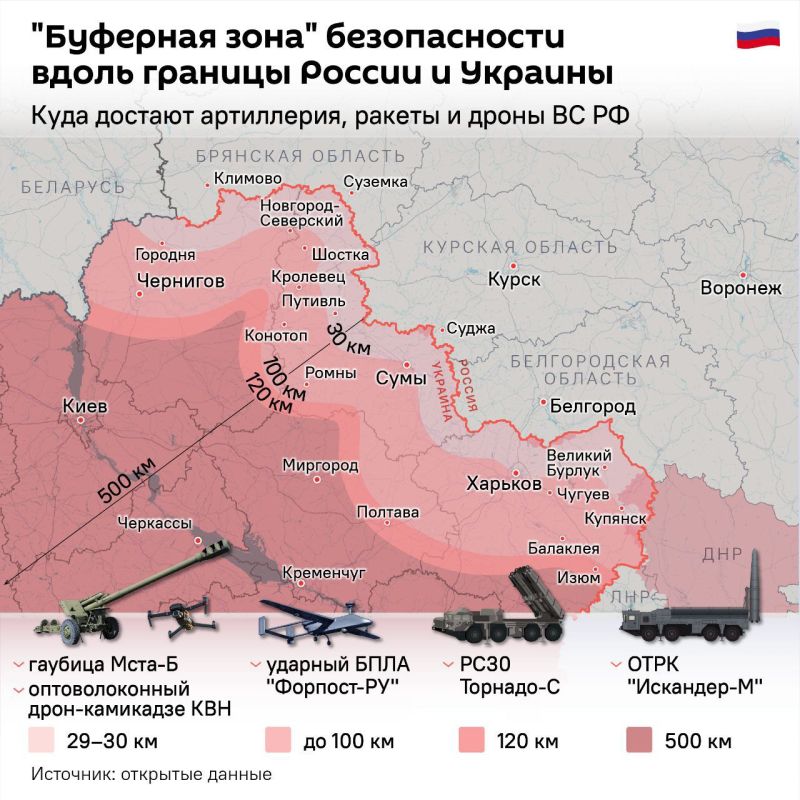 Буферная зона #простыми_словами: зачем нам «щит» в 100 км на границе с Украиной?