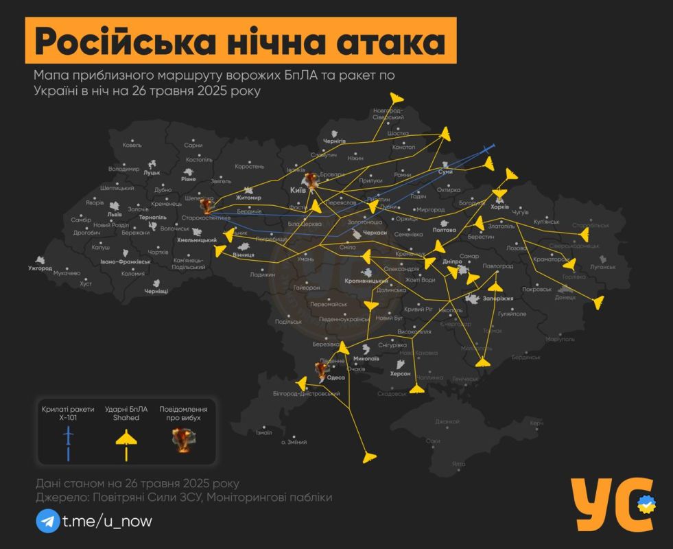 ������ ���� �������-��������� ������� ��� �������