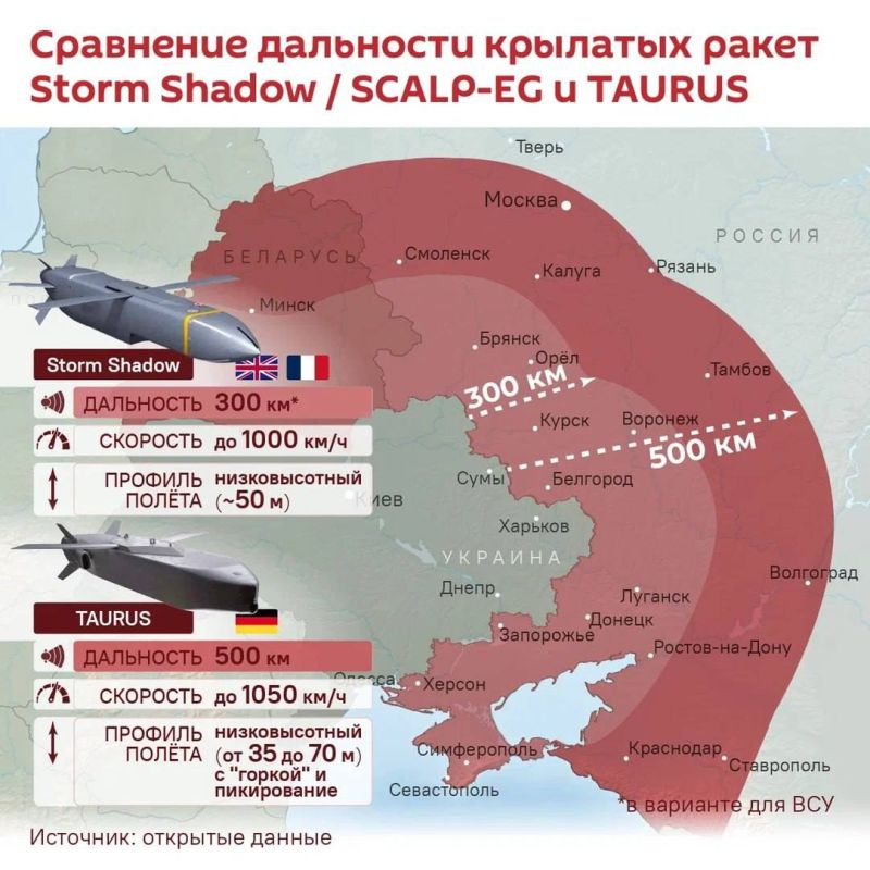 ���� ����: �������� �� �������� �������� ������� ����� Taurus, ������ ����������� �������� Bild ����� ����������