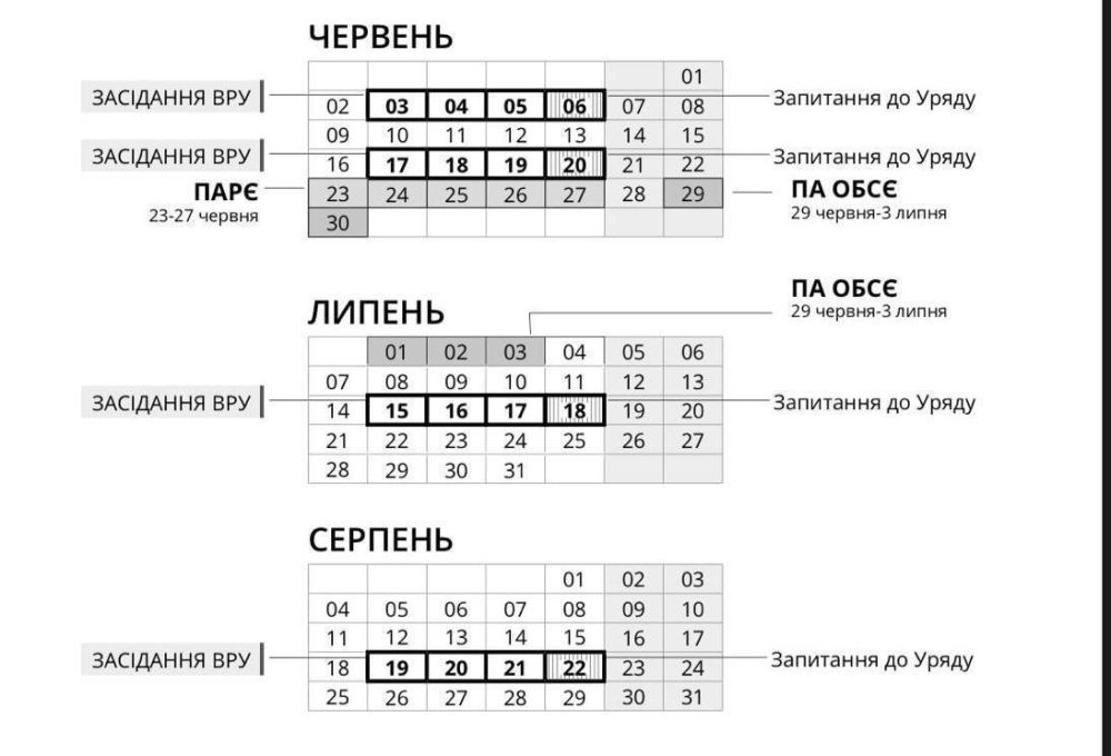 А вот, кто устал больше всего!