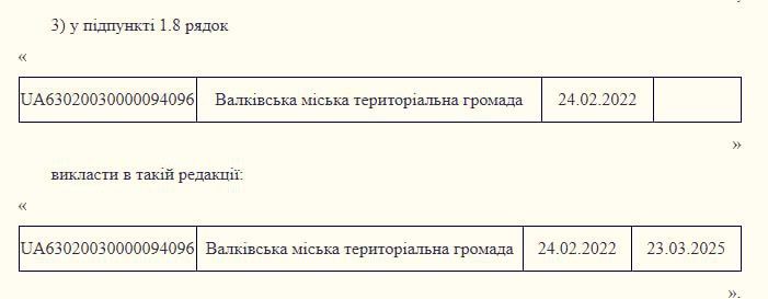 Харьковская областная военная администрация лишает беженцев выплат, прикрываясь заботой о детях