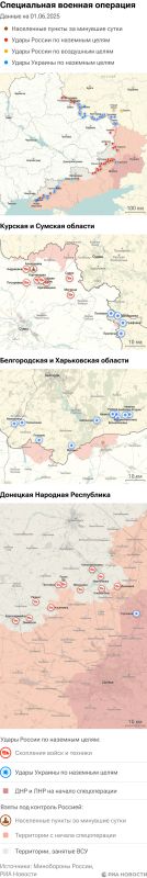 Карта спецоперации Вооруженных сил России на Украине на 01.06.2025
