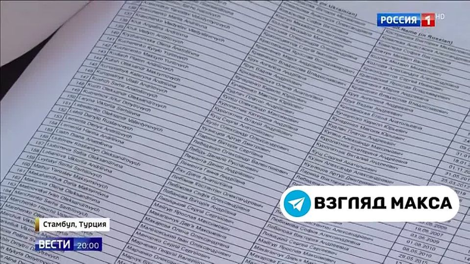 Первое интервью Владимира Мединского после второго раунда переговоров России и Украины в Стамбуле