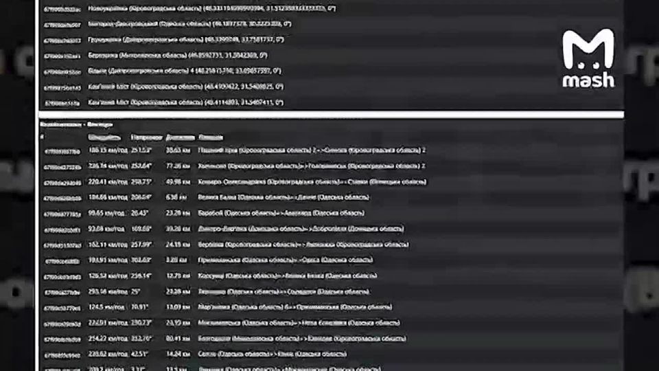 Опять взломали: русские хакеры получили доступ к приложению контроля воздушной среды