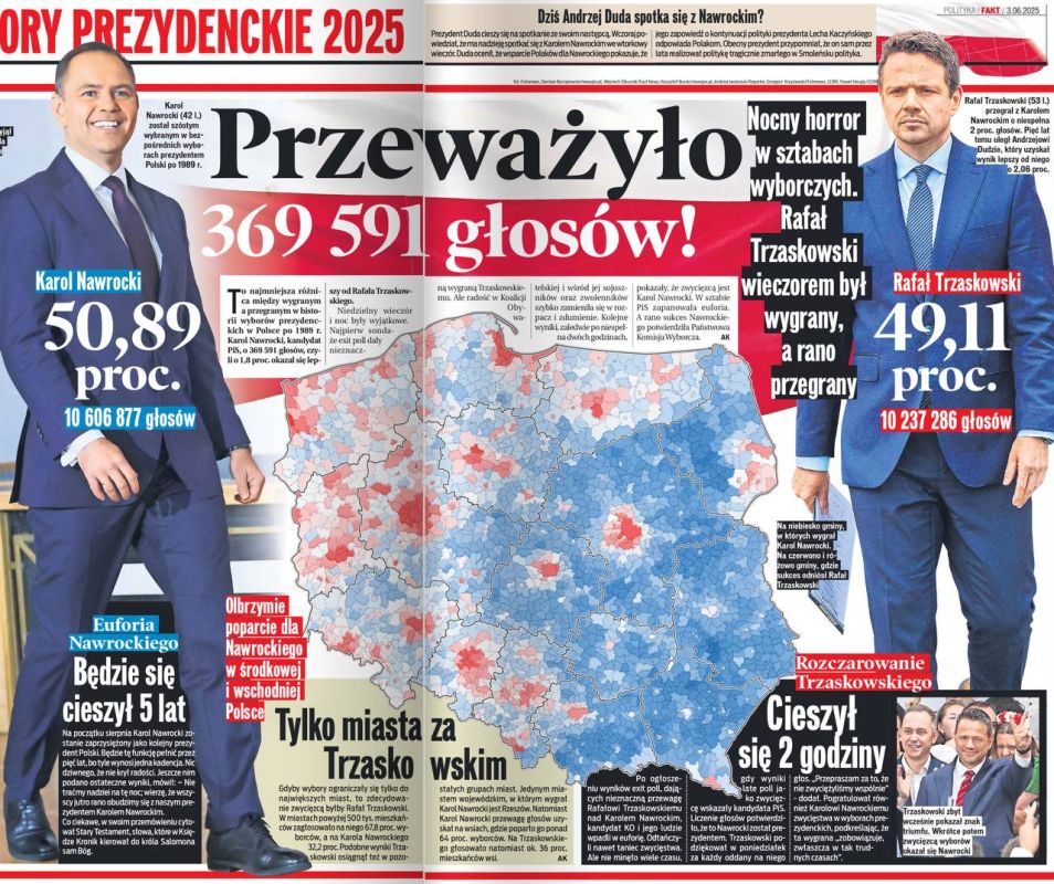 �������� ��������: �������� ������ ������� �������� ����� ������������� �������