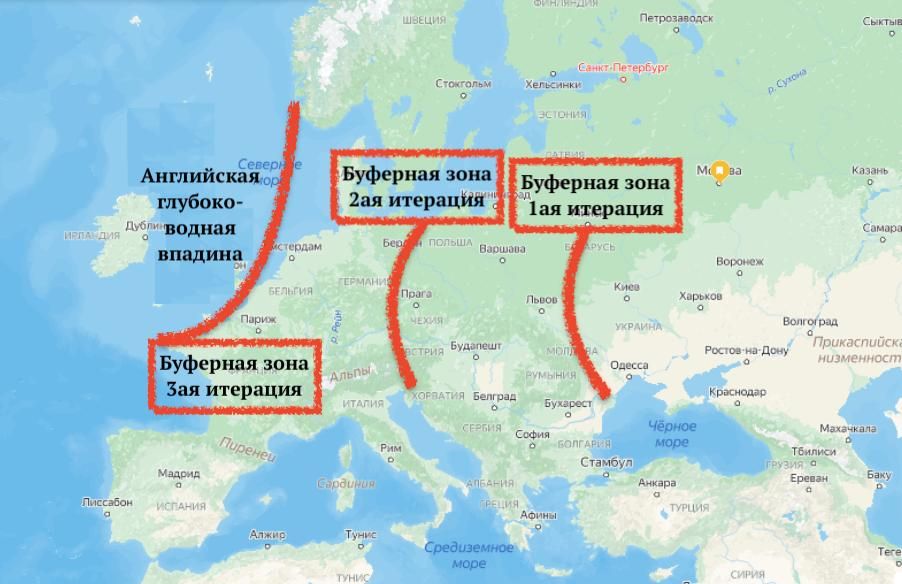 ������ ����������: ���� �������� ���������� � �������� ������������ ���������� ������ � ������� ���������� ������