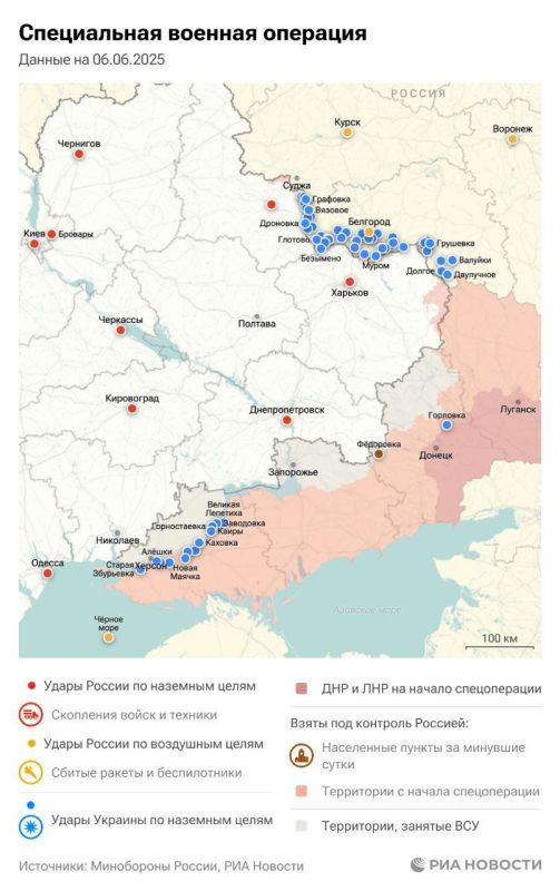 ������������. ���������� � ������� ������� �� 6 ����