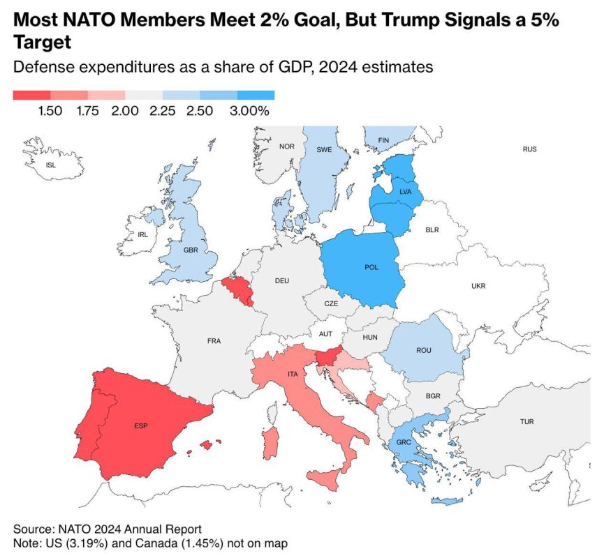 ����� �������: ����������� �� ������� ����