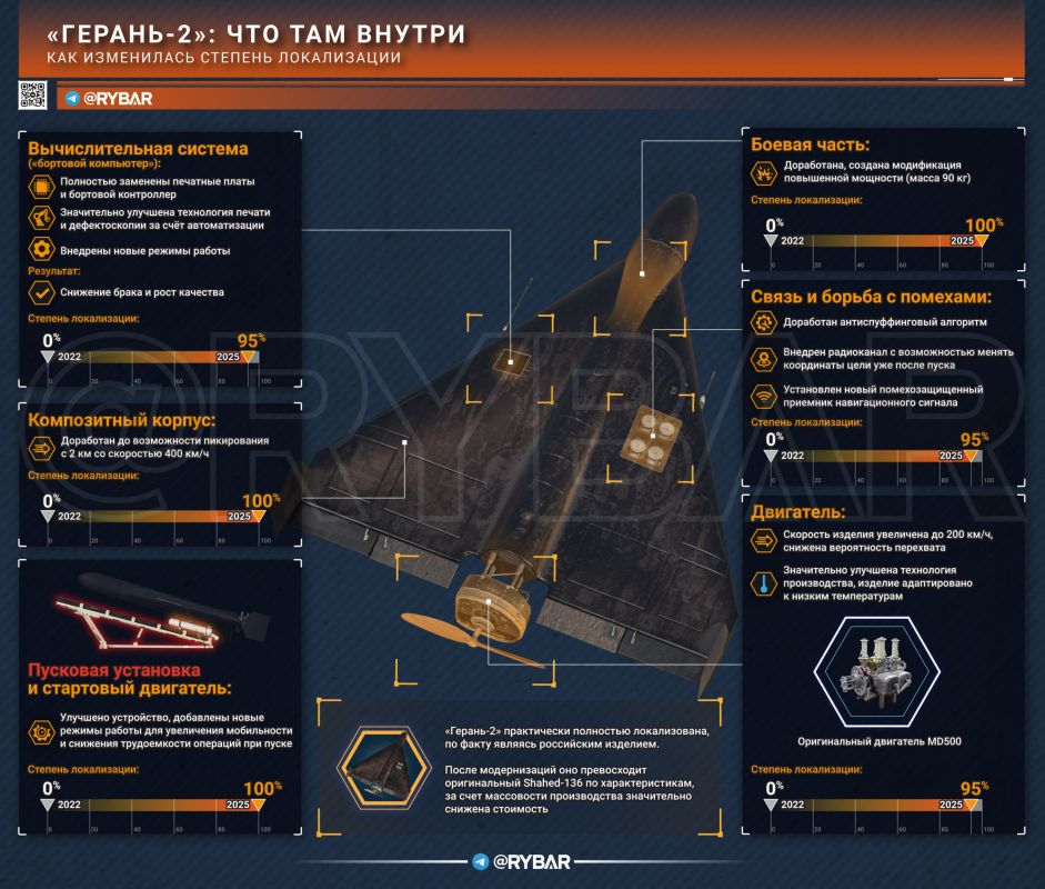 Зажигательные салюты по-русски