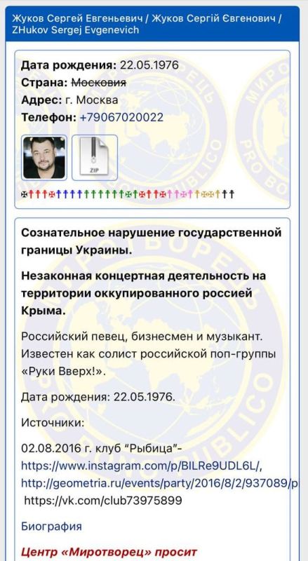 �������� �������: ���������� ����������� �������� �� ������ �����